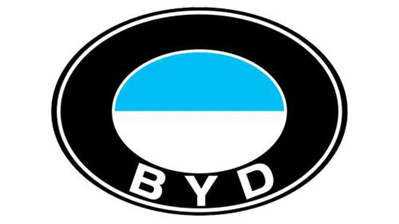 BYD